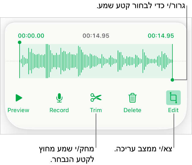 כלי הבקרה לעריכת שמע שהוקלט. ידיות האחיזה מציינות את המקטע שנבחר מתוך ההקלטה, והכפתורים ״תצוגה מקדימה״, ״הקלט״, ״חתוך״, ״מחק״ ו״מצב עריכה״ נמצאים מתחת.