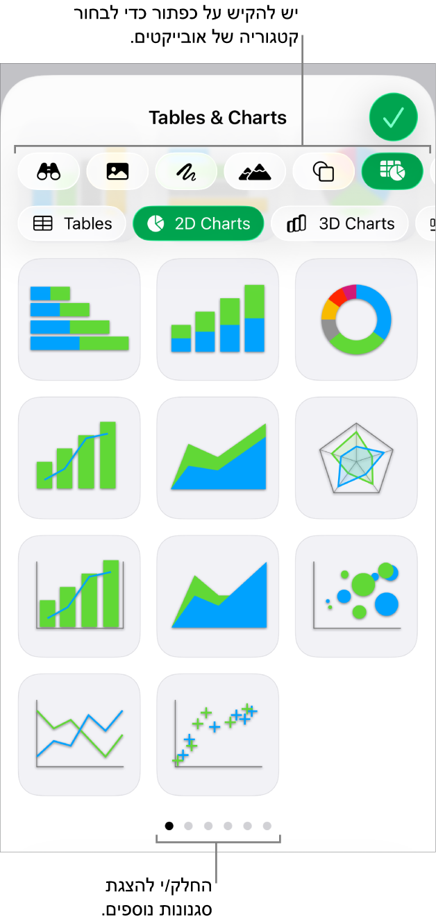 כלי הבקרה להוספת אובייקט, עם כפתורים בחלק העליון לבחירת טבלאות, תרשימים, צורות (כולל קווים ותיבות מלל) ומדיה.