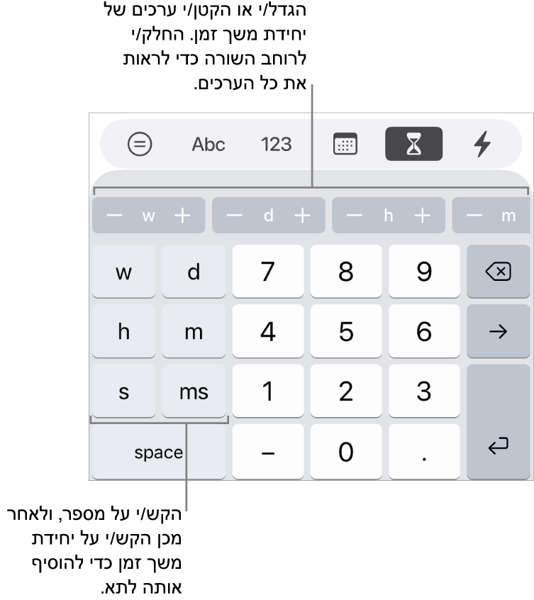 המקלדת של משך זמן עם מקשים משמאל עבור שבועות, ימים, שעות, דקות, שניות ואלפיות השנייה. במרכז ישנם מקשי מספרים. בחלק העליון ישנה שורת כפתורים המציגים יחידות זמן (שבועות, ימים ושעות) שניתן להגדיל או להקטין במרווחים קבועים כדי לשנות את הערך בתא.