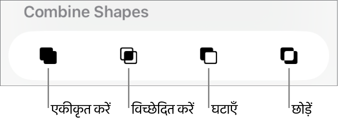 “आकृतियाँ संयोजित करें” के नीचे “एक करें”, “इंटरसेक्ट” और “बाहर निकालें” बटन।