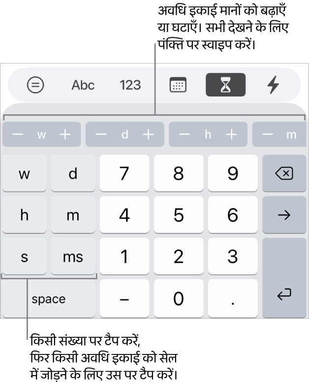 सप्ताह, दिन, घंटे, मिनट, सेकंड और मिलीसेकंड के लिए बाईं ओर दी गई कीज़ वाला अवधि कीबोर्ड। बीच में नंबर कीज़ होती हैं। ऊपर दिए गए बटन की पंक्ति समय की इकाई (सप्ताह, दिन और घंटे) दिखाती है, जिसे आप सेल में दिखाए गए मान को बदलने के लिए बढ़ा सकते हैं।