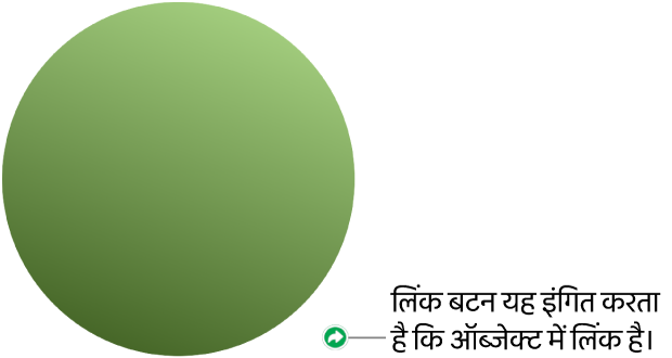 आकृति पर मौजूद लिंक बटन।