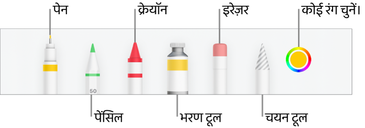 iPhone पर Numbers में पेन, पेंसिल, क्रेयोन, भरण टूल, इरेज़र, चयन टूल और वर्तमान रंग दिखाने वाले रंग वेल के साथ ड्रॉइंग टूलबार।