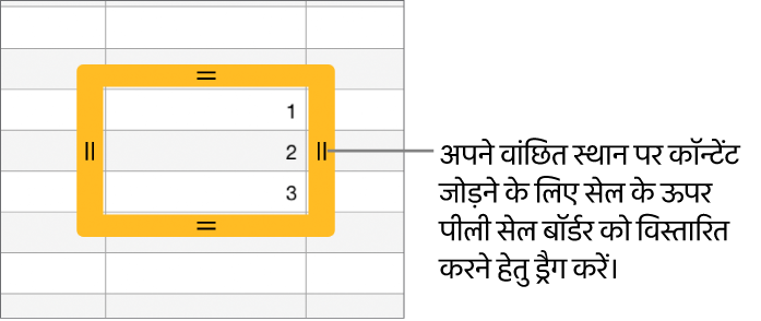 पीले रंग की बड़ी बॉर्डर वाला चुना गया सेल, जिसे आप सेल में ऑटोफ़िल के लिए ड्रैग कर सकते हैं।