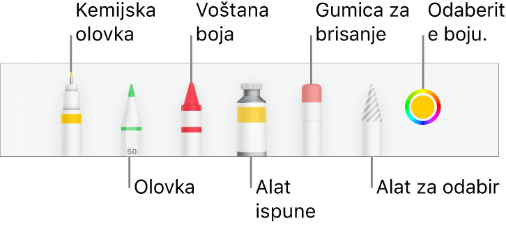 Alatna traka za crtanje u aplikaciji Numbers na iPhoneu s kemijskom olovkom, olovkom, voštanom bojom, alatom za ispunu, gumicom za brisanje, alatom za odabir i kotačićem s bojama koji prikazuje trenutačnu boju.