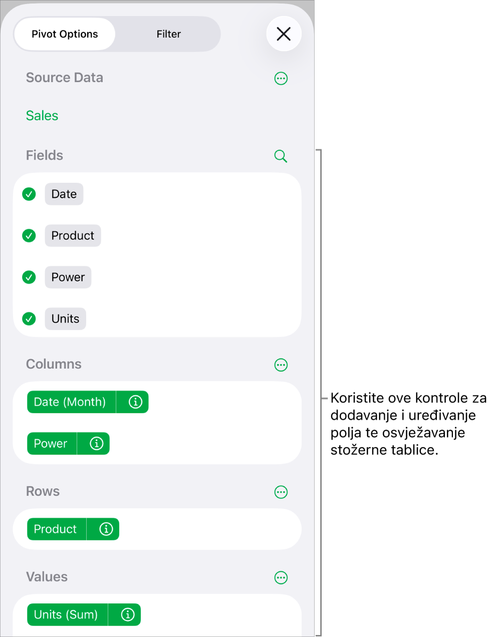 Izbornik Opcije zakretanja prikazuje polja u odjeljcima Stupci, Retci i Vrijednosti, kao i naredbe za uređivanje polja.