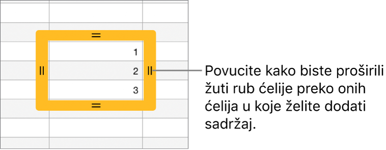 Odabrana ćelija s velikim žutim rubom koji možete povlačiti za auto ispunu ćelija.