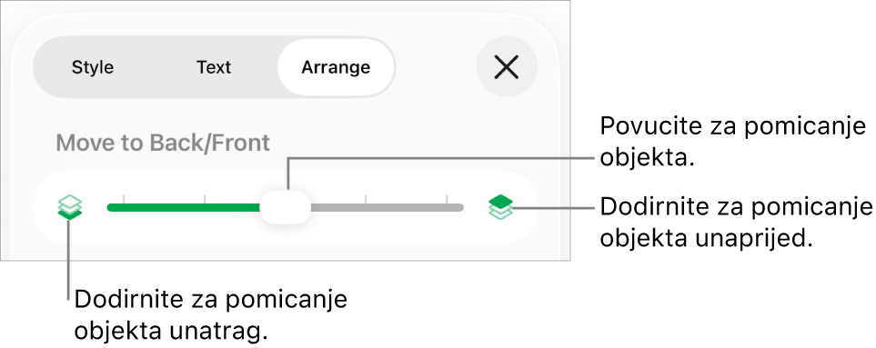 Tipka Premjesti natrag, tipka Premjesti naprijed, i kliznik za slojeve.