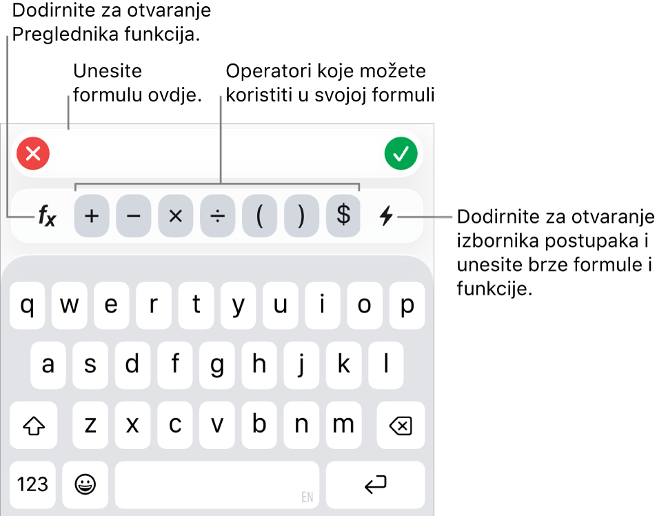 Tipkovnica za formule s Urednikom formula na vrhu i operatorima koji se upotrebljavaju u formulama ispod njega. Tipka Funkcije za otvaranje Preglednika funkcija nalazi se lijevo od operatora, a tipka izbornika Postupak nalazi se s desne strane.