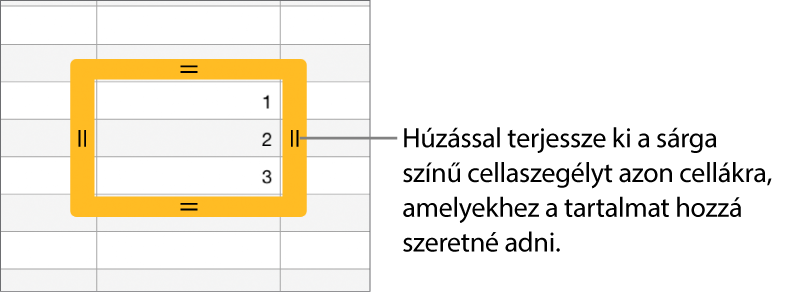 Egy kijelölt cella egy nagyméretű sárga szegéllyel, amelyet igény szerint elhúzhat a cellák automatikus kitöltéséhez.