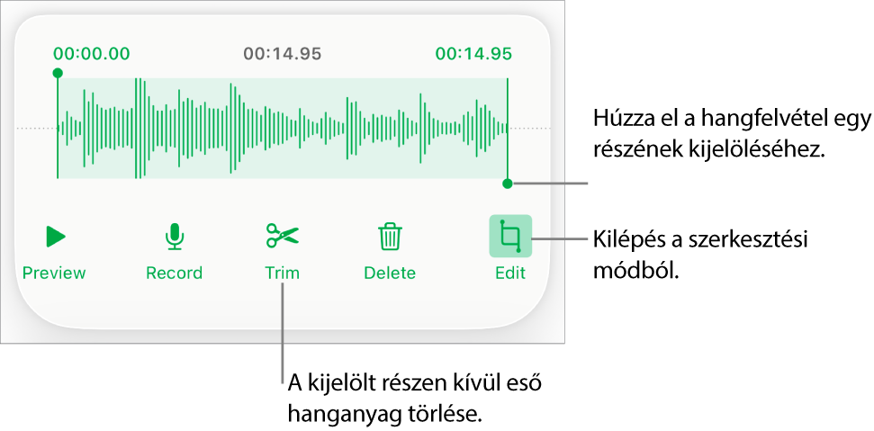 Vezérlők felvett hang szerkesztéséhez. A fogantyúk a felvétel kiválasztott részét jelölik, alul pedig az Előnézet, a Felvétel, a Vágás, a Törlés és a Szerkesztési mód gombok láthatók.
