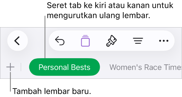 Bar tab untuk menambah lembar baru, menavigasi, menyusun ulang, dan mengurutkan ulang lembar.