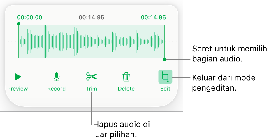 Kontrol untuk mengedit audio yang direkam. Pengendali mengindikasikan bagian rekaman yang dipilih, dan tombol Pratinjau, Rekam, Pangkas, Hapus, dan keluar dari Mode Edit berada di bawah.