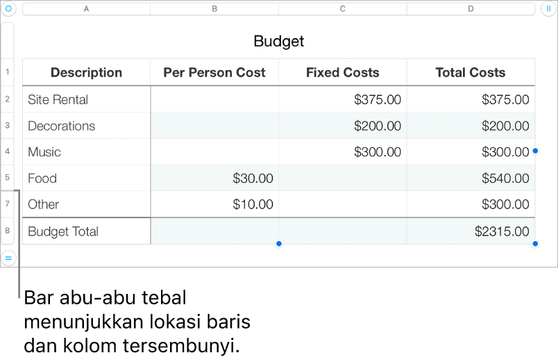 Bar abu-abu tebal menampilkan lokasi baris dan kolom tersembunyi