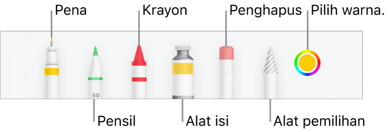 Bar alat gambar di Numbers di iPhone dengan alat pena, pensil, krayon, isi, penghapus, alat pemilihan, dan bidang warna yang menampilkan warna saat ini.