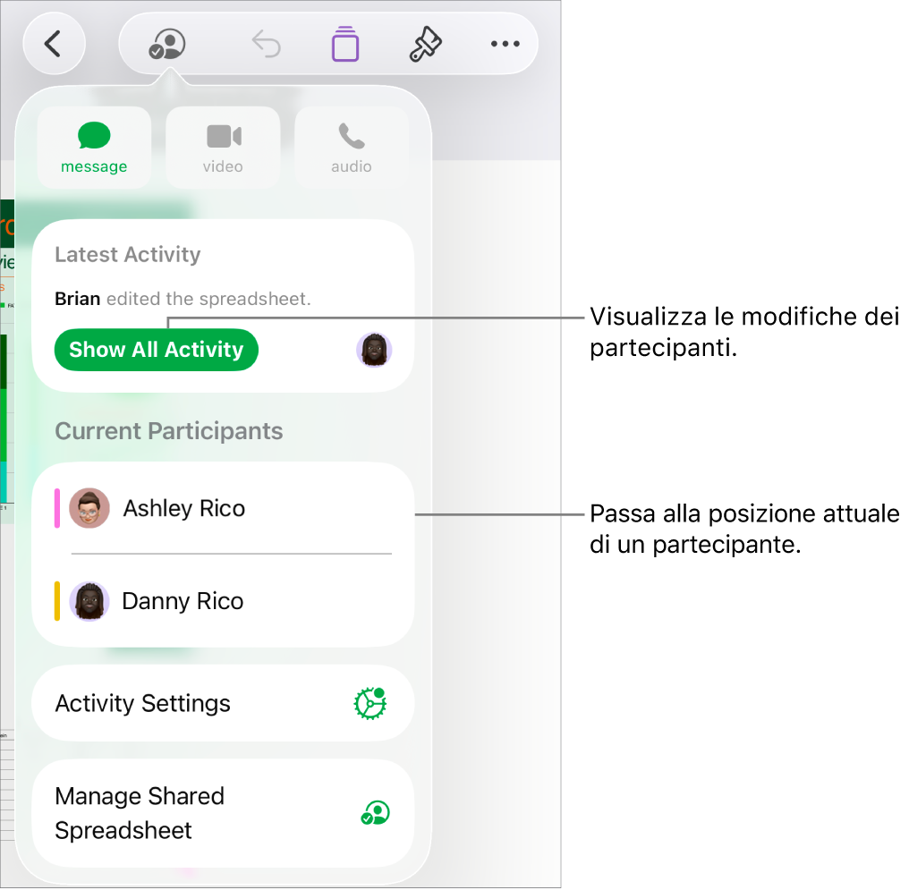 Il menu per la collaborazione i partecipanti attuali elencati.
