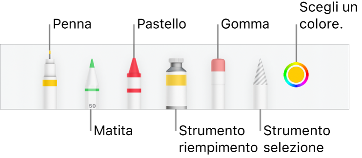 La barra strumenti da disegno in Numbers su iPhone con una penna, una matita, un pastello, uno strumento di riempimento, una gomma e uno strumento di selezione colore che mostra il colore attuale.