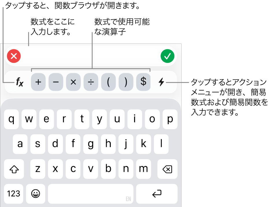 数式キーボード。一番上に数式エディタ、その下には数式に使用される演算子が表示されています。演算子の左側には関数ブラウザを操作する「関数」ボタン、右側にはアクションメニューボタンが表示されています。