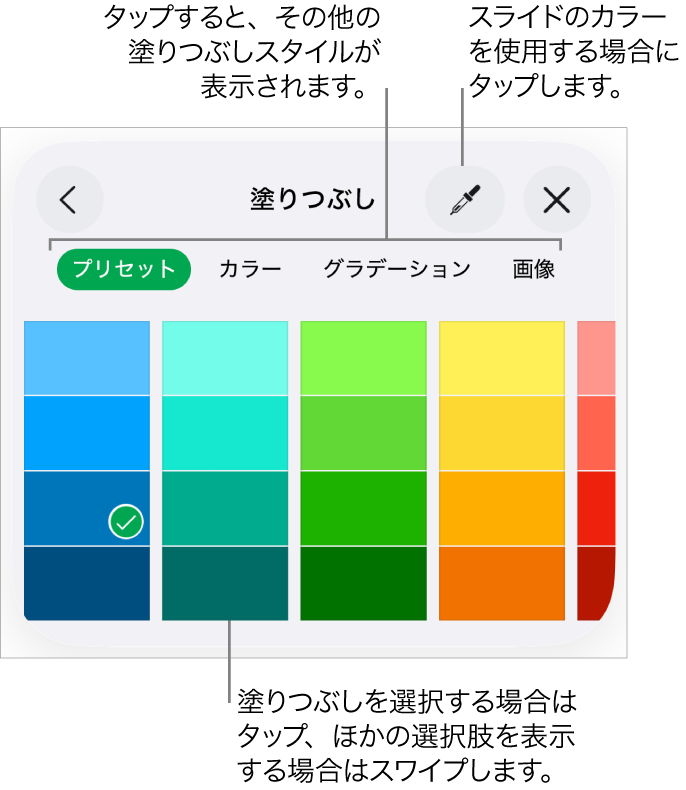 「フォーマット」ボタンの「スタイル」タブの「塗りつぶし」のオプション。