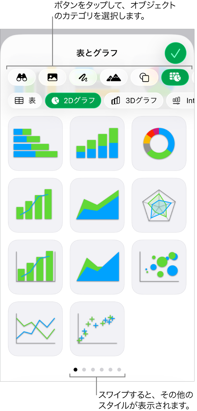 オブジェクトを追加するコントロール。表、グラフ、図形（線やテキストボックスを含む）、およびメディアを選択するためのボタンが上部に表示された状態。