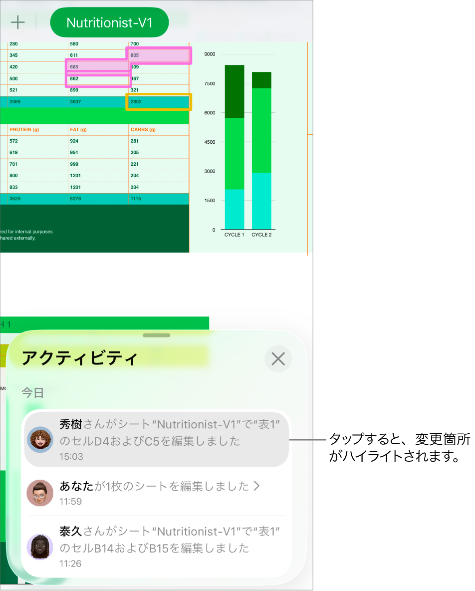 共同作業スプレッドシート。「共同作業」メニューとアクティビティリストの両方が開いています。