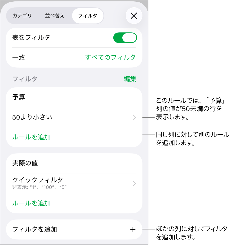新しいフィルタリングルールを追加し、既存のルールを編集するためのコントロール。