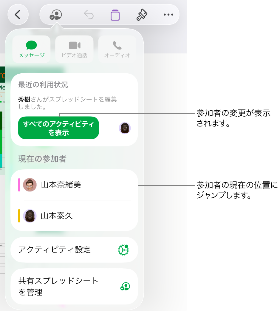 「共同作業」メニュー。現在の参加者が表示されています。