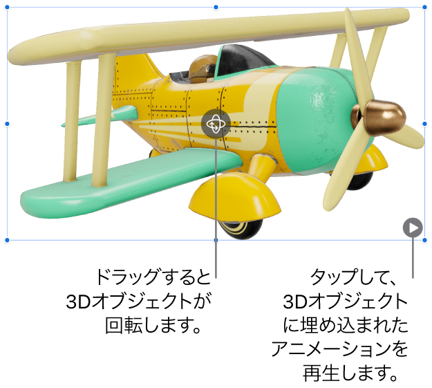 3Dオブジェクト。中央に回転ボタン、右下隅に再生ボタンがあります。