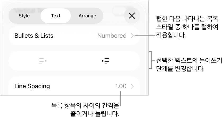 구분점 및 목록, 내어쓰기 및 들여쓰기 버튼, 줄 간격 제어기에 대한 설명이 있는 포맷 제어기의 구분점 및 목록 섹션.
