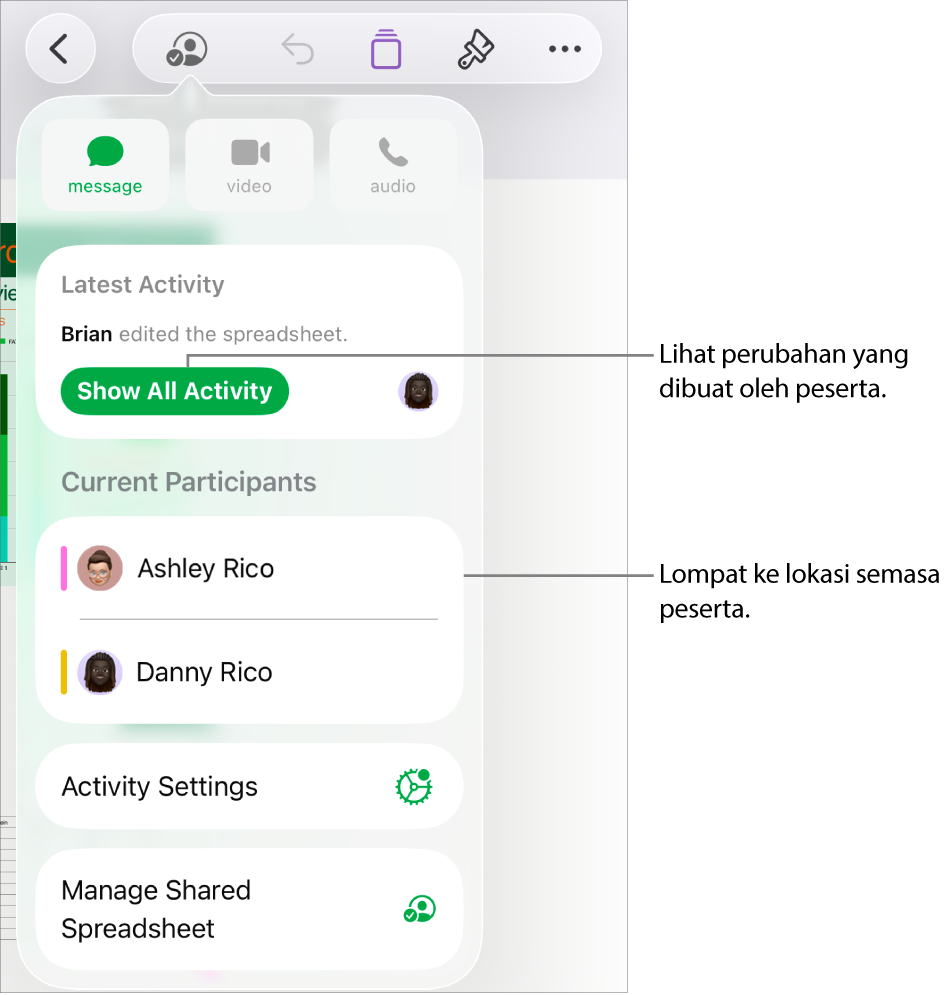 Menu kerjasama dengan peserta semasa disenaraikan.