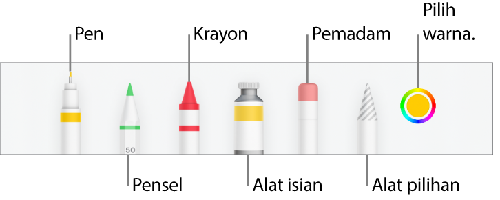 Bar alat melukis dalam Numbers pada iPhone dengan pen, pensel, krayon, alat isian, pemadam, alat pilihan dan perigi warna menunjukkan warna semasa.