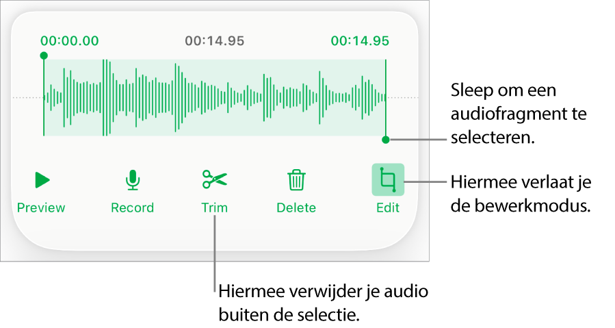 Regelaars voor het bewerken van audio-opnamen. Selectiegrepen geven aan welk gedeelte van de opname geselecteerd is. Eronder staan knoppen voor beluisteren, opnemen, inkorten, verwijderen en bewerken.