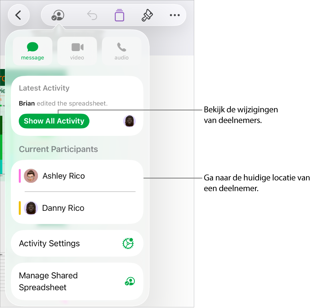 Het samenwerkingsmenu met daarin de namen van huidige deelnemers.