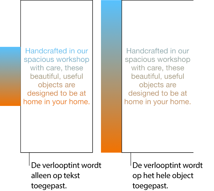Een voorbeeld van tekst waarbij de verlooptint alleen op de tekst is toegepast, zodat het gehele kleurenspectrum in de tekst wordt weergegeven. Daarnaast wordt een ander voorbeeld weergegeven van tekst waarbij de verlooptint is toegepast op het gehele object, zodat slechts een gedeelte van het kleurenspectrum in de tekst wordt weergegeven.