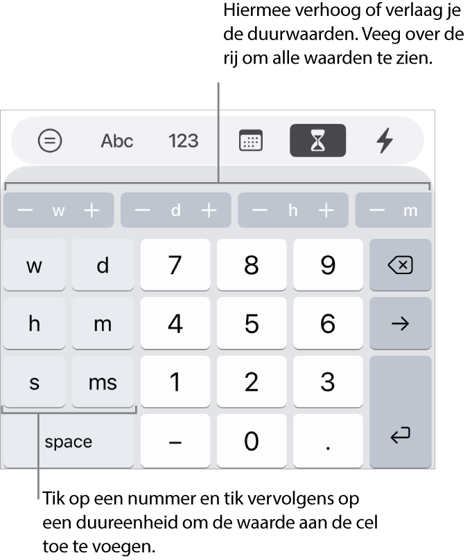Het duurtoetsenbord met aan de linkerkant toetsen voor weken, dagen, uren, minuten, seconden en milliseconden. In het midden staan cijfertoetsen. Op de rij knoppen bovenaan zie je tijdseenheden (weken, dagen en uren) die je stapsgewijs kunt verhogen of verlagen om de waarde in de cel te wijzigen.