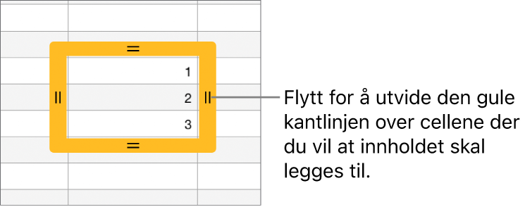 En markert celle med en stor, gul kantlinje du kan flytte for å autofylle celler.