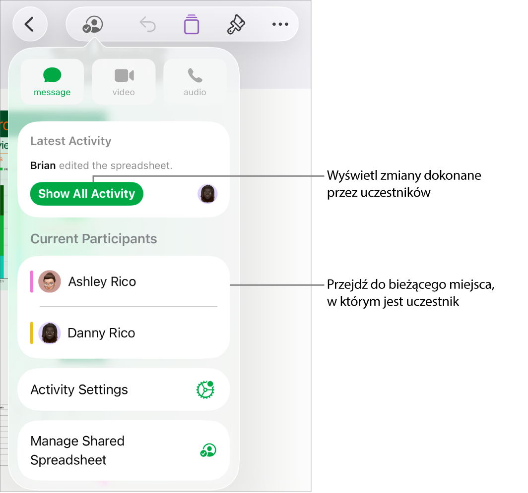Menu współpracy z wymienionymi aktualnymi uczestnikami.