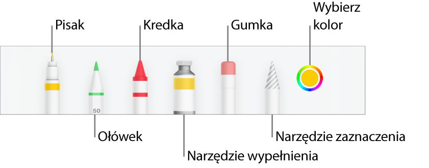 Pasek narzędzi rysowania w Numbers na iPhonie: pisak, ołówek, kredka, wypełnianie, gumka i zaznaczanie. Oprócz nich widoczna jest także paleta kolorów, zawierająca bieżący kolor.