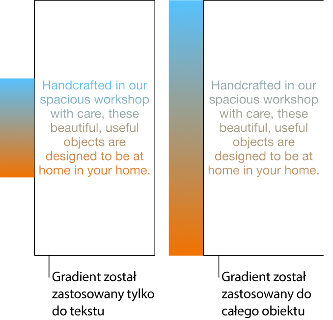 Przykład tekstu z gradientem zastosowanym tylko do tekstu. W tekście widoczne jest całe spektrum kolorów. Obok znajduje się inny przykład tekstu z gradientem zastosowanym do całego obiektu. W tekście tym widoczny jest tylko fragment spektrum kolorów.