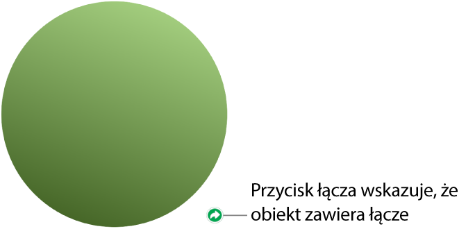Przycisk łącza na kształcie.