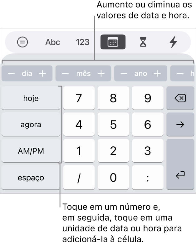 Teclado de data e hora. Uma linha de botões próxima da parte superior mostra unidades de tempo (mês, dia e ano) que você pode usar para alterar o valor mostrado na célula. À esquerda, há teclas para hoje, agora e AM/PM, com teclas numéricas no centro do teclado.