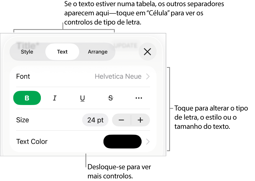 Controlos de texto no menu "Formatação” para definir estilos de parágrafo e carácter, tipo de letra, tamanho e cor.