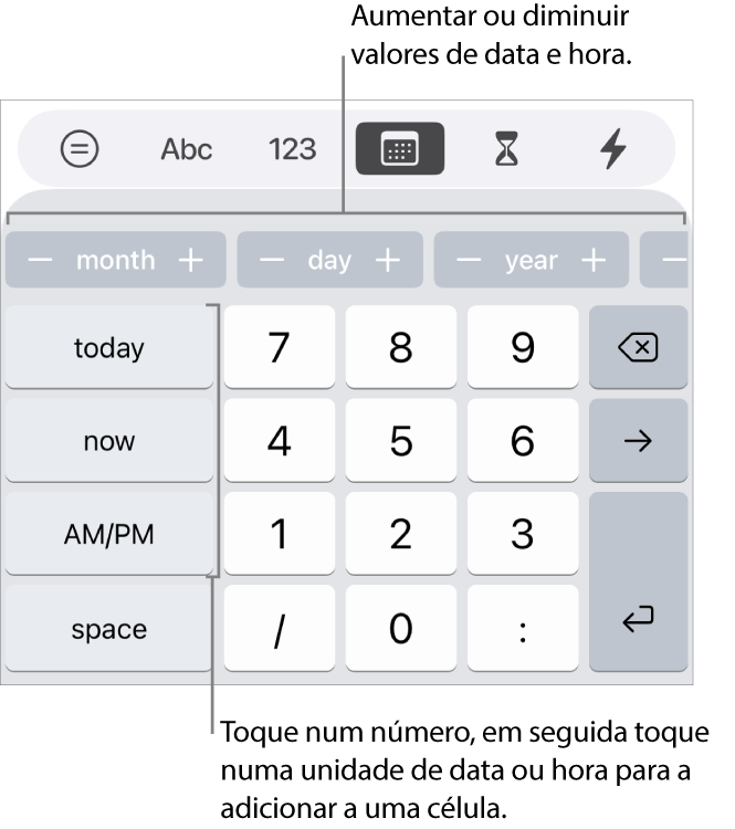 Teclado de data e hora. Uma fila de botões junto à parte superior mostra as unidades de tempo (mês, dia e ano) que pode incrementar de modo a alterar o valor apresentado na célula. São teclas à esquerda para hoje, agora e 12H/24H, e teclas numéricas no centro do teclado.