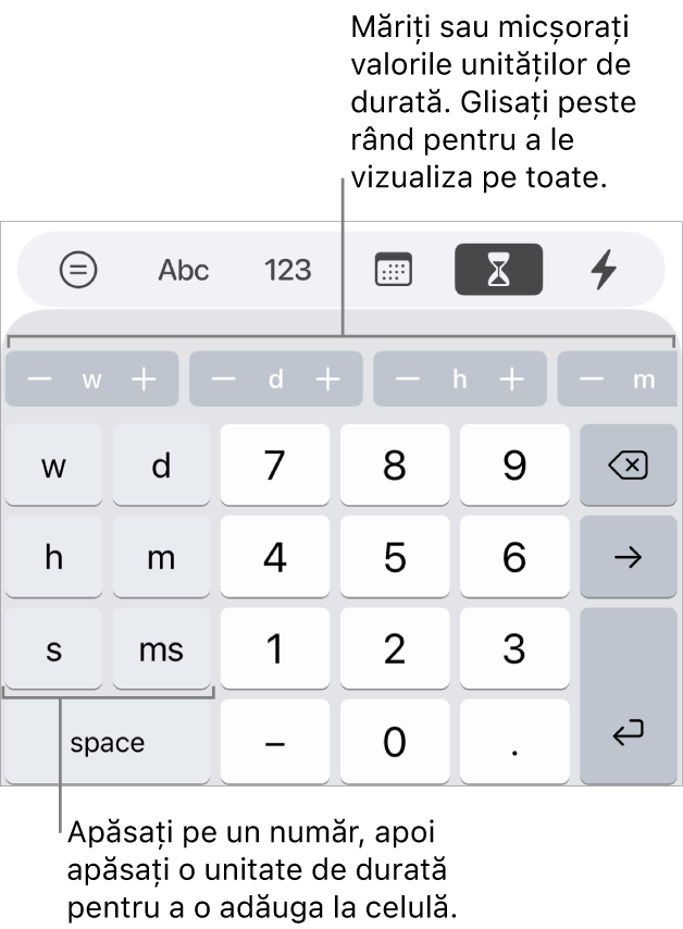 Tastatura durată cu tastele din stânga pentru săptămâni, zile, ore, minute, secunde și milisecunde. În centru sunt tastele numerice. Un rând de butoane din partea de sus afișează unități de timp (săptămâni, zile și ore) pe care le puteți incrementa pentru a schimba valoarea din celulă.
