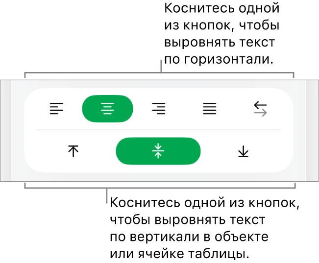 Кнопки для выравнивания текста по горизонтали и вертикали.