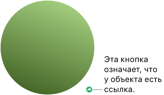 Кнопка ссылки на фигуре.