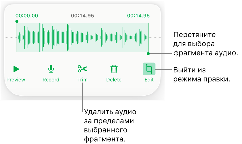 Элементы управления для редактирования записанного аудио. Манипуляторы обозначают выбранную часть записи. Ниже расположены кнопки «Прослушать», «Записать», «Обрезать», «Удалить» и кнопка режима редактирования.