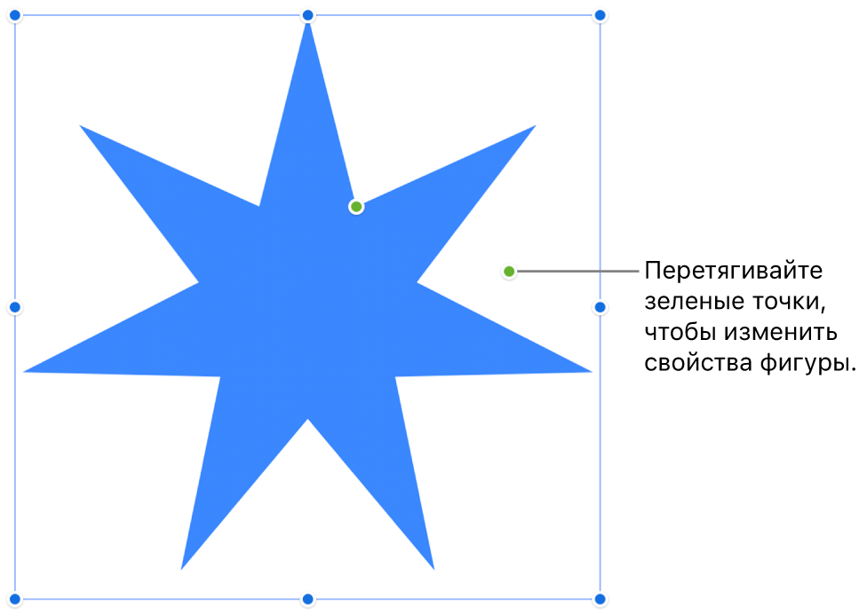 Фигура с манипуляторами.