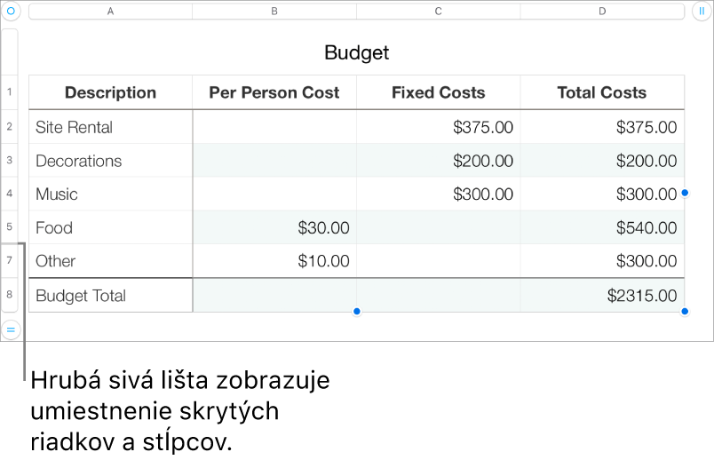 Hrubý sivý stĺpec, ktorý ukazuje polohu skrytých riadkov a stĺpcov