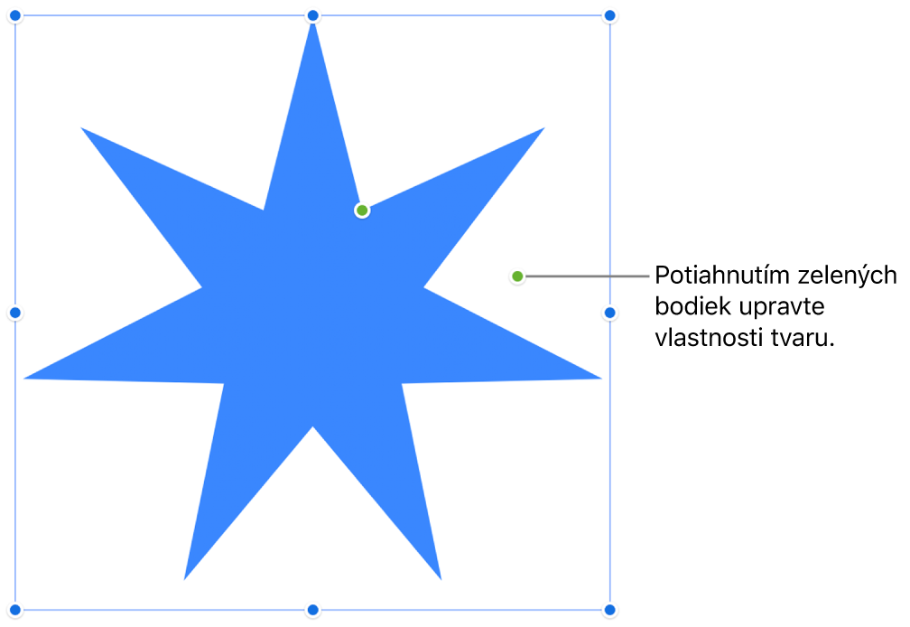 Tvar s úchytmi výberu.